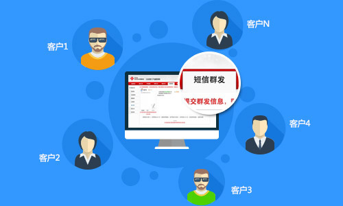 3333 企业短信平台